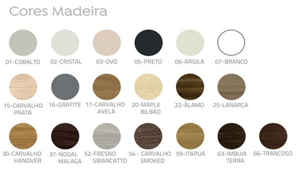 Mesas Elétricas, cores