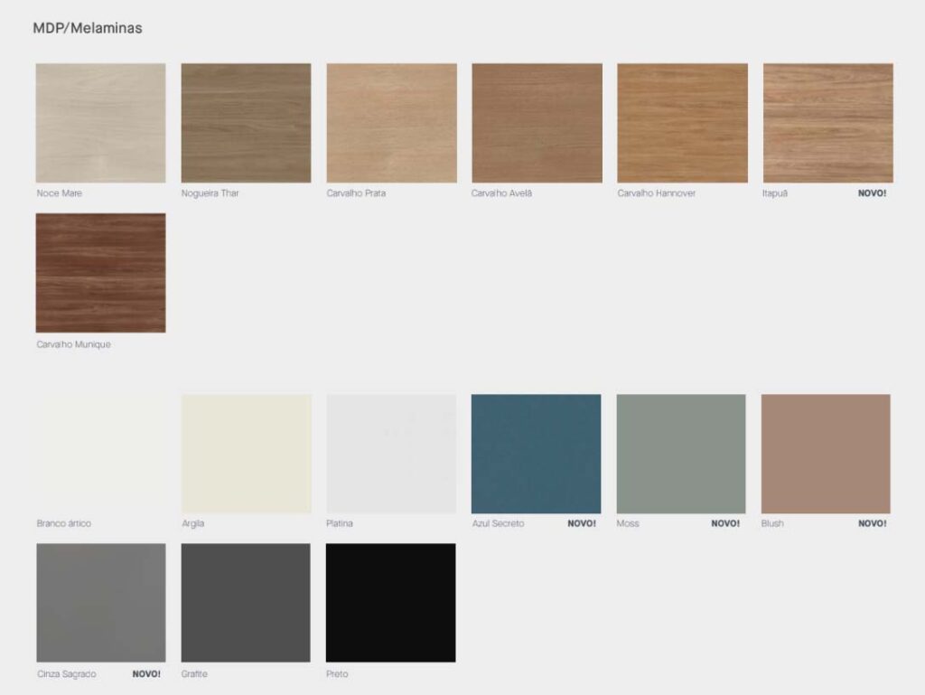 Cores
